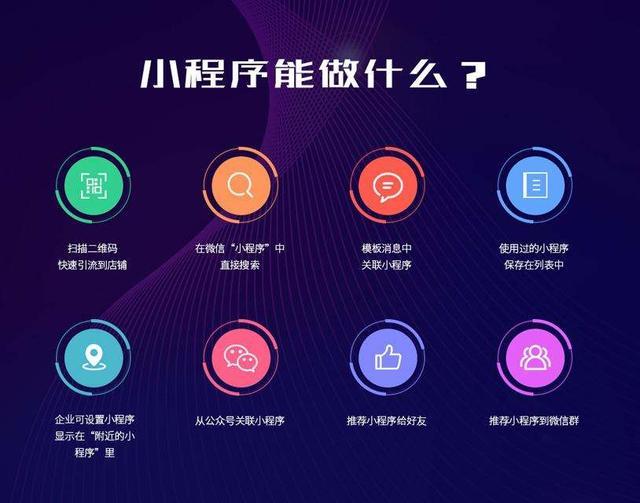 AG体育官方下载：利用小程序盘活您的商业资源(图1)